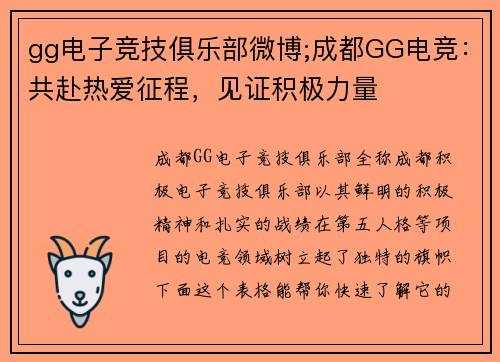 gg电子竞技俱乐部微博;成都GG电竞：共赴热爱征程，见证积极力量