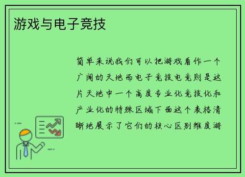游戏与电子竞技