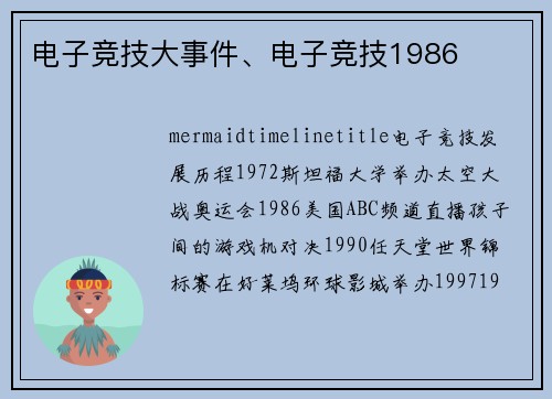 电子竞技大事件、电子竞技1986